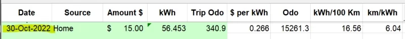 oct2022 raw data.webp