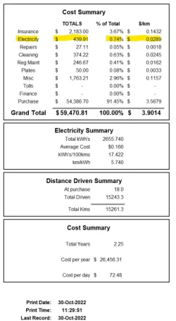 oct2022 summary.webp