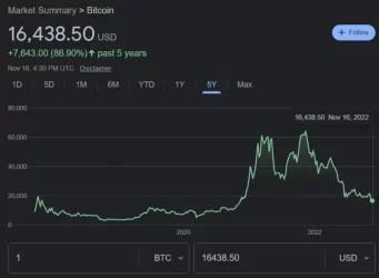 Bitcoin-5-year.webp