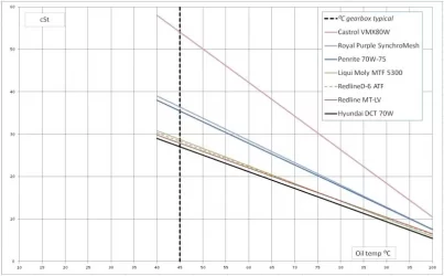 oil viscosity1.webp