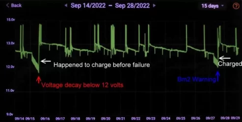 TwoNearMissesLabelled1000W.webp TwoNearMissesLabelled1000W.webp