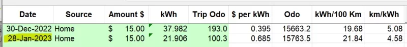 jan2023 raw data.webp