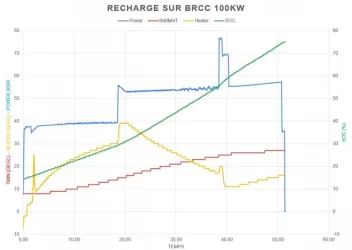 Recharge BRCC 100kW.webp