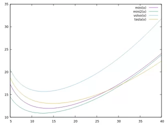 mini.webp