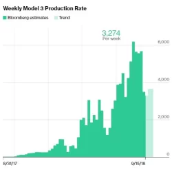 m3_prod_sep15.webp