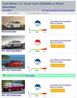 m3_vs_camry.webp