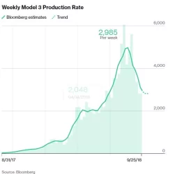 m3_prod_sep25.webp
