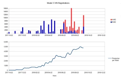 Model3VIN.webp