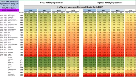 Clairty vs Insight CO2 100 percent grid.webp Clairty vs Insight CO2 100 percent grid.webp