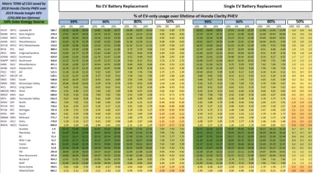 Clairty vs Insight CO2 50 percent solar.webp Clairty vs Insight CO2 50 percent solar.webp