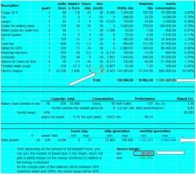 cost-benefit.webp