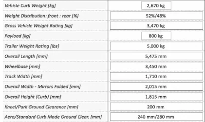 Rivian R1T specs b.webp