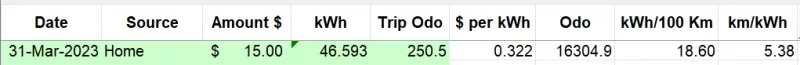 mar2023 raw data.webp