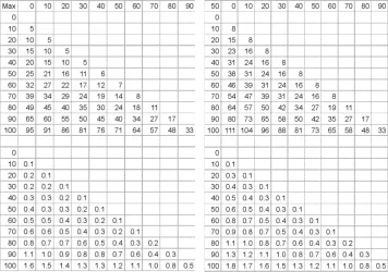 max and 50 kw grids.webp