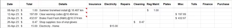 apr2023 costs.webp