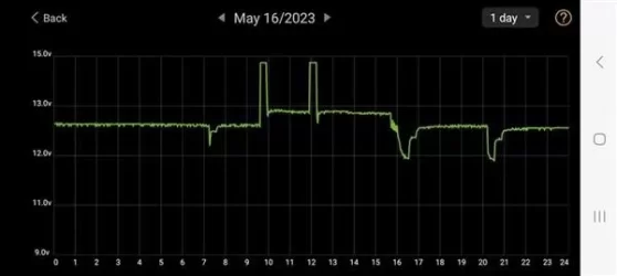 Screenshot_20230518_202000_Battery Monitor.webp