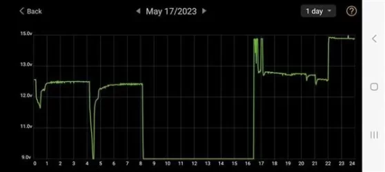 Screenshot_20230518_202009_Battery Monitor.webp