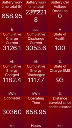 Kona OBD2 info 03-06-23.webp
