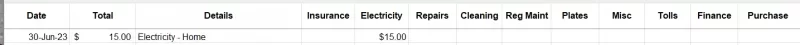 jun2023 line item costs.webp