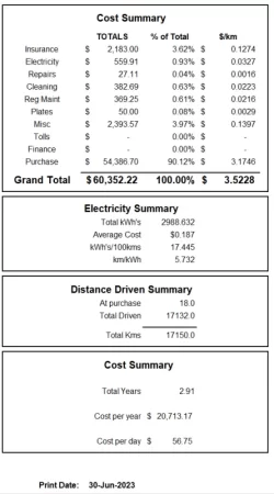 jun2023 summary.webp