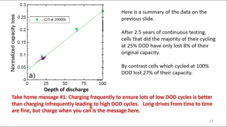 Battery Range 1.webp Battery Range 1.webp