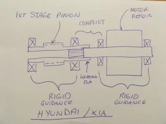 sketch Hyundai-Kia.webp