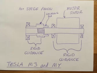 sketch Tesla3-Y.webp