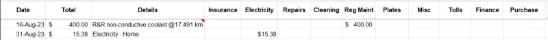 aug2023 line item costs.webp