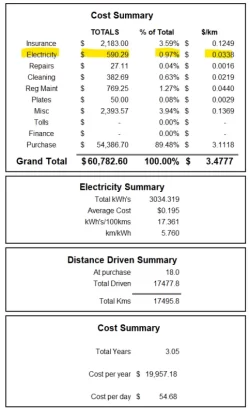 aug2023 summary.webp