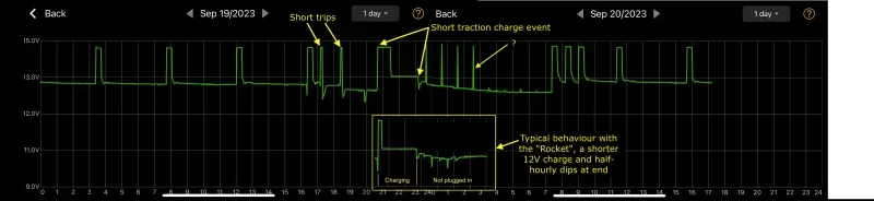 new 12V battery.webp