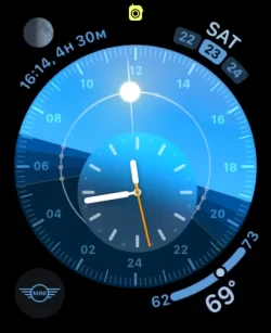 MINI complication.webp
