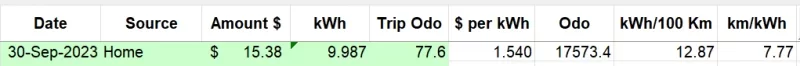 sep2023 raw data.webp