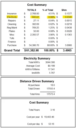 sep2023 summary.webp
