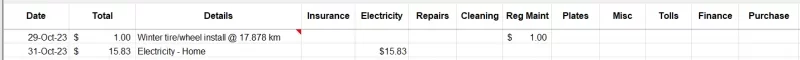 oct 2023 line item costs.webp