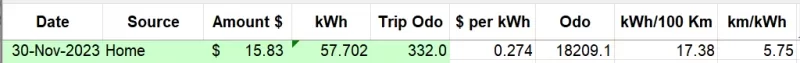 nov2023 raw data.webp
