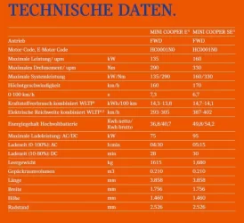 minitechdata2025.webp