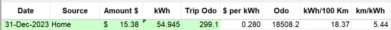 dec2023 raw data.png
