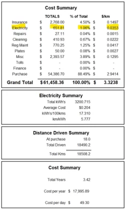 dec2023 summary.webp