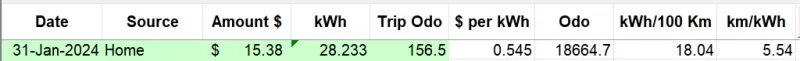 jan2024 raw data.webp