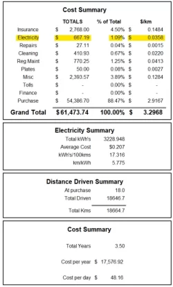 jan2024 summary.webp