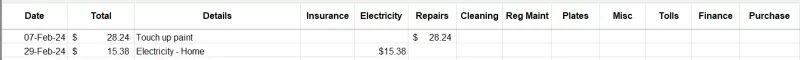 feb2024 line item cost.png