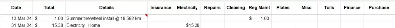 mar2024 line item cost.png