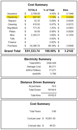 mar2024 summary.webp