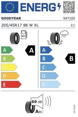 eulabel-goodyear-f1-asymmetric-3.webp
