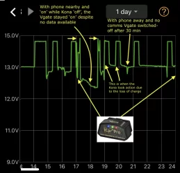 Vgate i-car Pro.webp