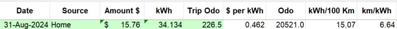 aug2024 raw data.png