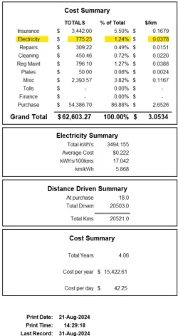 aug2024 summary.png