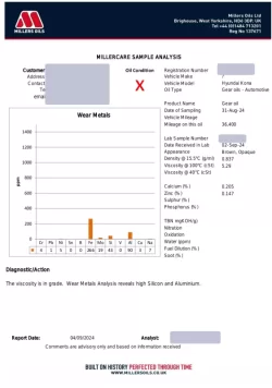 oil-analysys-public.webp