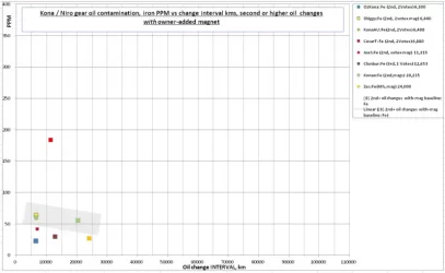 Fe -2nd - 4-up UOA Aug 2024.webp