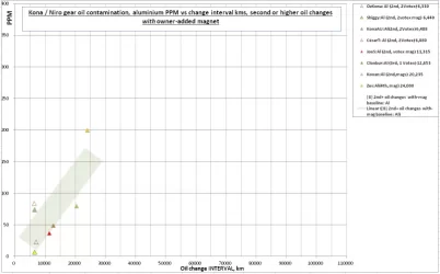 Al - 2nd - 4-up UOA Aug 2024.webp